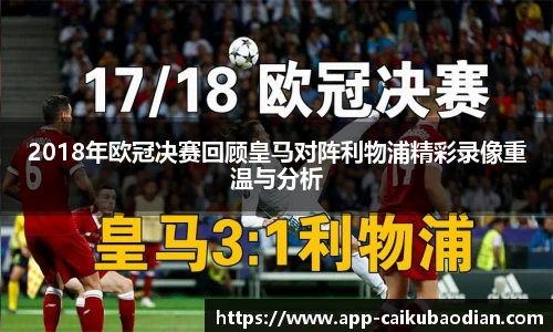 2018年欧冠决赛回顾皇马对阵利物浦精彩录像重温与分析