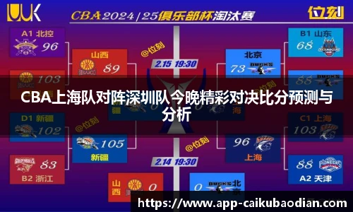 CBA上海队对阵深圳队今晚精彩对决比分预测与分析