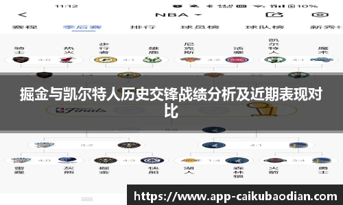 掘金与凯尔特人历史交锋战绩分析及近期表现对比